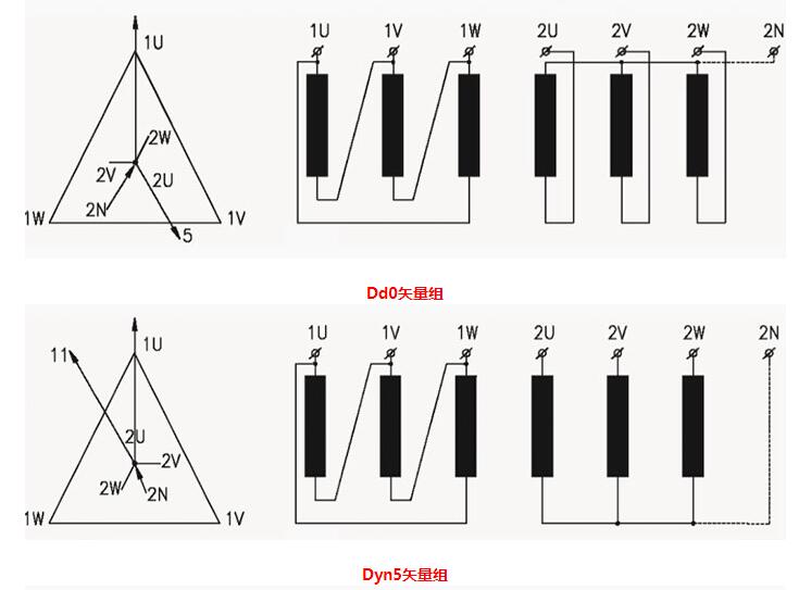 三相干式变压器接线图