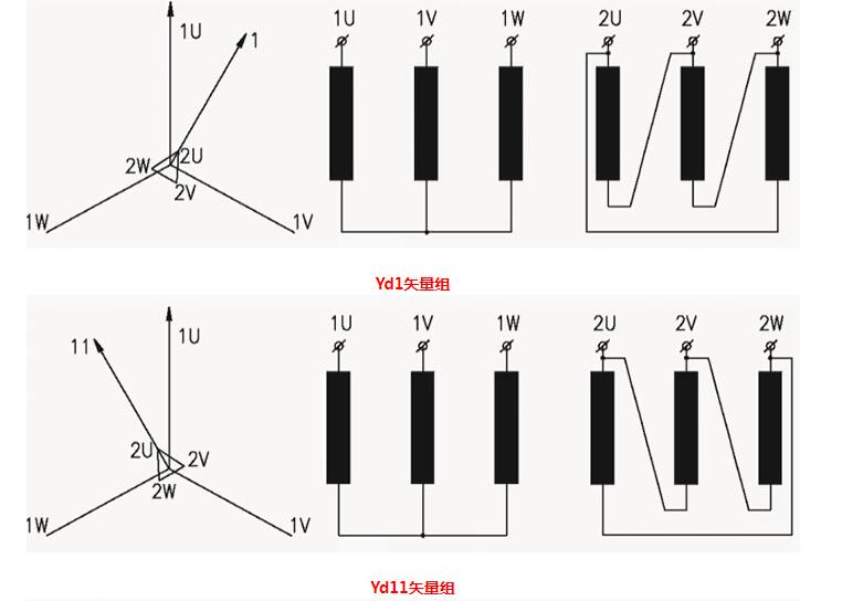 三相干式变压器接线图