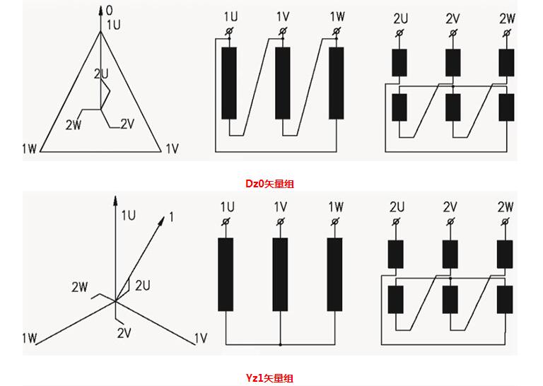 三相干式变压器接线图