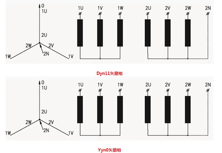三相干式变压器接线图